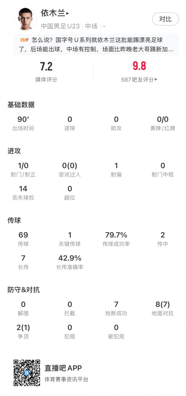 记者：贝西克塔斯与阿森纳谈妥2000万欧转会费，只待特罗萨德决定